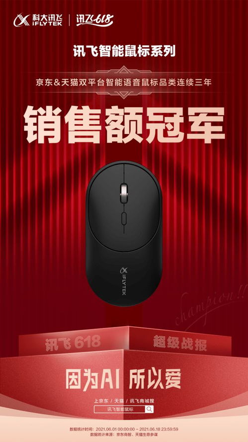 訊飛618完美收官 ai辦公產(chǎn)品銷售額一騎絕塵